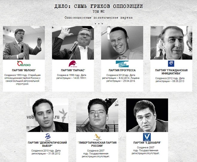 Выборы совсем скоро: как не проголосовать за кота в мешке? Выборы совсем скоро: как не проголосовать за кота в мешке?