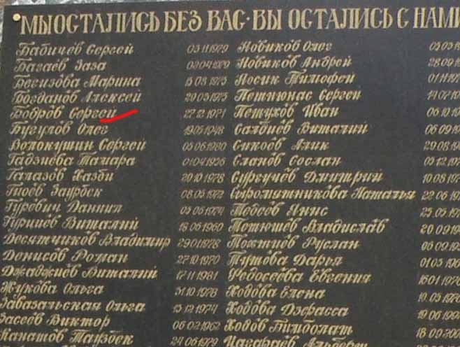 20 сентября 2002 года погиб Сергей Бодров 20 сентября 2002 года погиб Сергей Бодров
