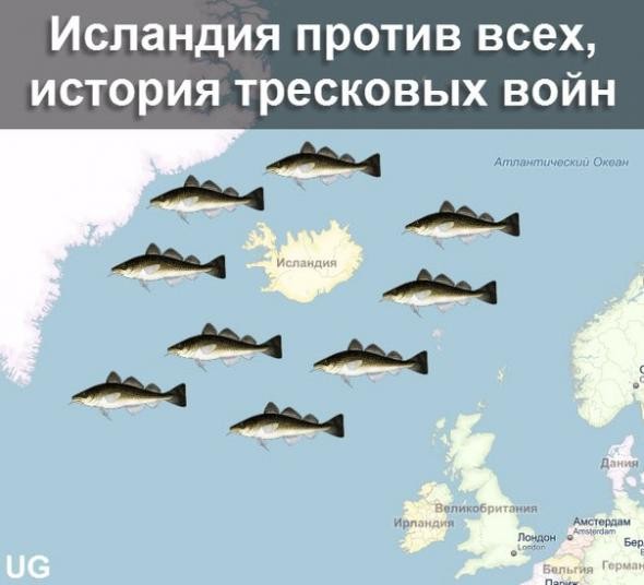 Войны из-за трески (18+, ненормативная лексика )