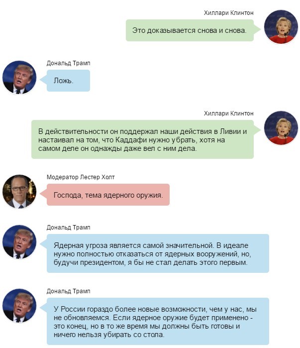 "Чужой" против "Хищницы": самые яркие моменты дебатов Трампа и Клинтон "Чужой" против "Хищницы": самые яркие моменты дебатов Трампа и Клинтон