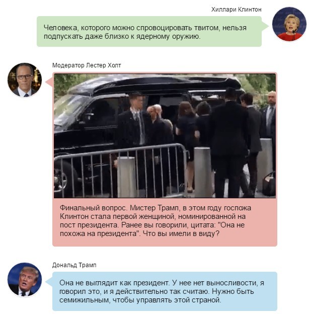 "Чужой" против "Хищницы": самые яркие моменты дебатов Трампа и Клинтон "Чужой" против "Хищницы": самые яркие моменты дебатов Трампа и Клинтон