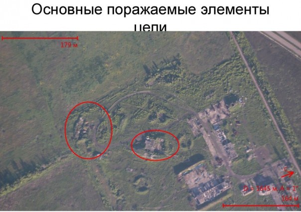 Эксперимент