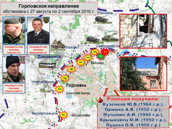 03.09.2016: перемирие сохраняется. Плюс итоги месяца и инфографика 03.09.2016: перемирие сохраняется. Плюс итоги месяца и инфографика