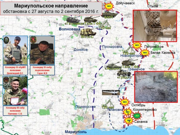 03.09.2016: перемирие сохраняется. Плюс итоги месяца и инфографика 03.09.2016: перемирие сохраняется. Плюс итоги месяца и инфографика