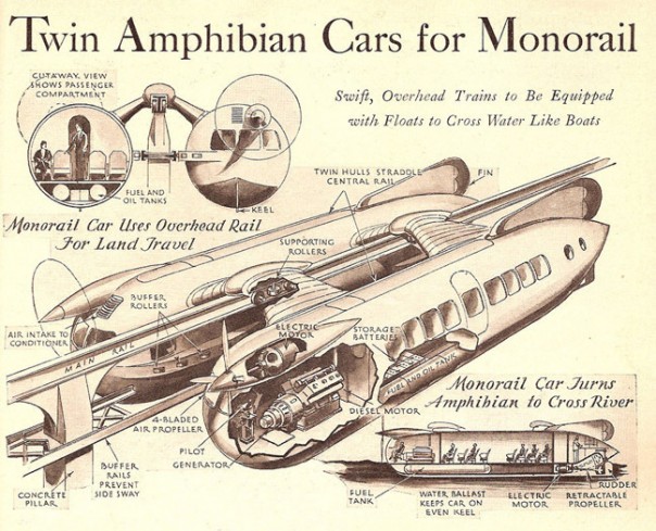 Шаропоезд Советского Союза