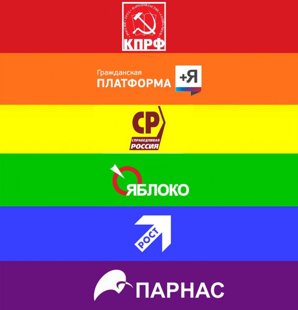 Про Медведева, "ноги" и будущее России