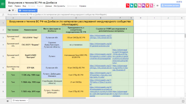 Где-то всплакнул один СБУшник. Где-то всплакнул один СБУшник.