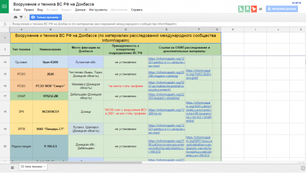 Где-то всплакнул один СБУшник. Где-то всплакнул один СБУшник.
