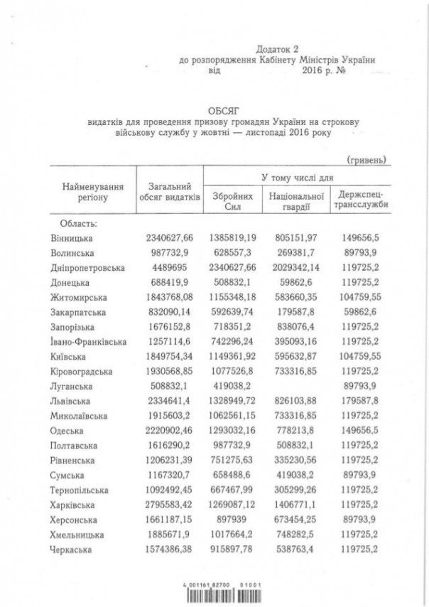 Рабам демобилизация не положена Рабам демобилизация не положена