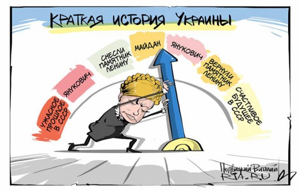 Бандера в котле