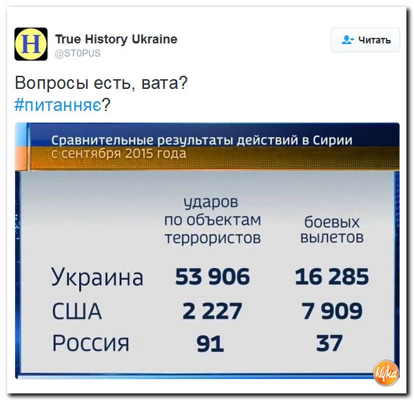 "Мыздобулы" в картинках. Смешных и не очень... 13-10-2016 "Мыздобулы" в картинках. Смешных и не очень... 13-10-2016