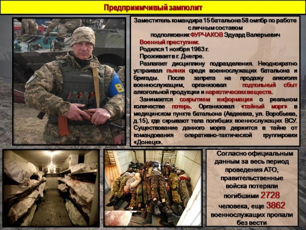 Сводка от МО ДНР 1 октября 2016.  Разведение сил и средств не состоялось, так как украинская сторона не получила приказа на отвод