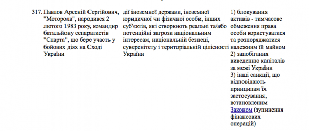 Кто убил Моторолу? Неожиданные улики бросают тень на украинский Совбез Кто убил Моторолу? Неожиданные улики бросают тень на украинский Совбез