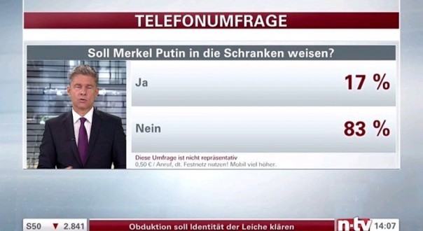 Германия в шоке: 83% немцев против того, чтобы Меркель «осаживала» Путина Германия в шоке: 83% немцев против того, чтобы Меркель «осаживала» Путина