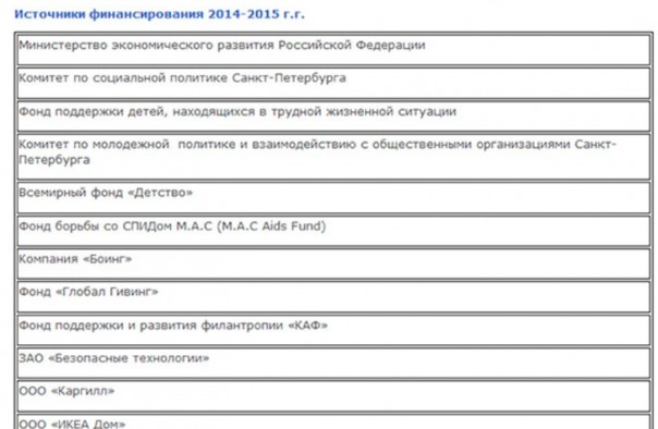 Иностранные агенты в белых халатах Иностранные агенты в белых халатах