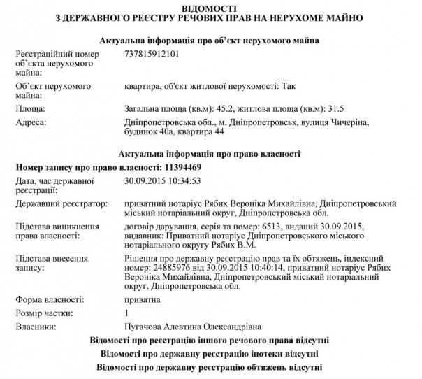 Матери убийцы двух патрульных подарили квартиру, пока он был в розыске