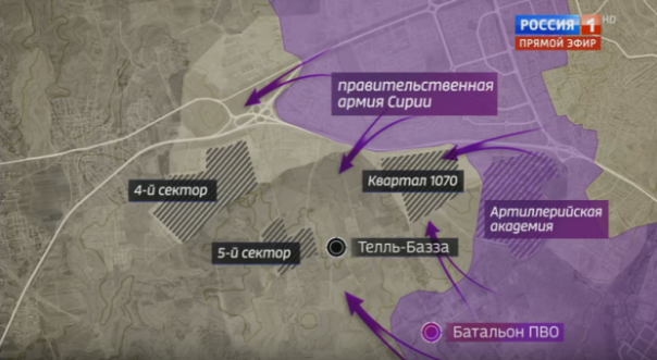 Евгений Сатановский: поражение в Сирии обернётся поражением на Украине