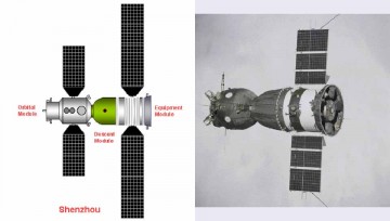 БРИКС в космосе?