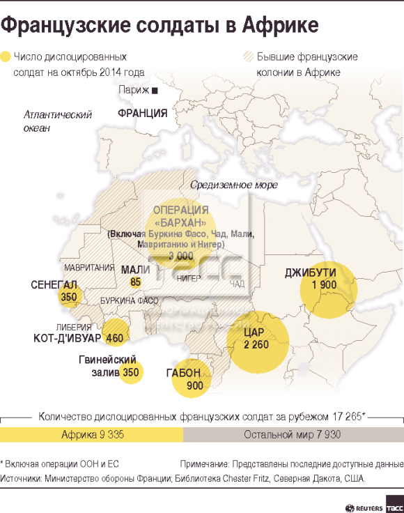 Битва за Африку: за что Запад убил Каддафи? Битва за Африку: за что Запад убил Каддафи?