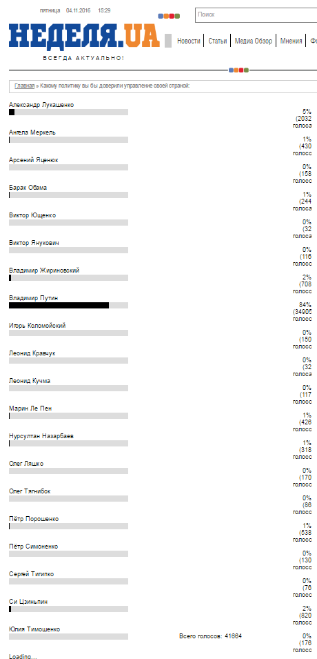 Информационная мегазрада: украинцы хотят президентом Владимира Путина (Соцопрос) Информационная мегазрада: украинцы хотят президентом Владимира Путина (Соцопрос)