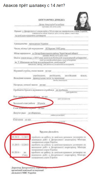 Обаяние второго размера. Анастасия Деева, человек и замминистра Обаяние второго размера. Анастасия Деева, человек и замминистра