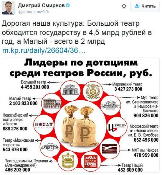 "Мыздобулы" в картинках. Смешных и не очень... 23-11-2016 "Мыздобулы" в картинках. Смешных и не очень... 23-11-2016