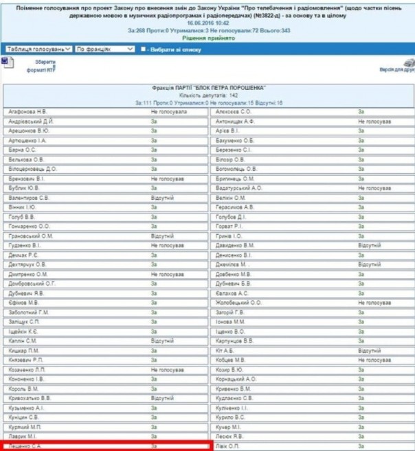 Украинец Ганапольский отказался ругать Путина по-украински - "патриоты" предлагают: чемодан, вокзал, Россия Украинец Ганапольский отказался ругать Путина по-украински - "патриоты" предлагают: чемодан, вокзал, Россия