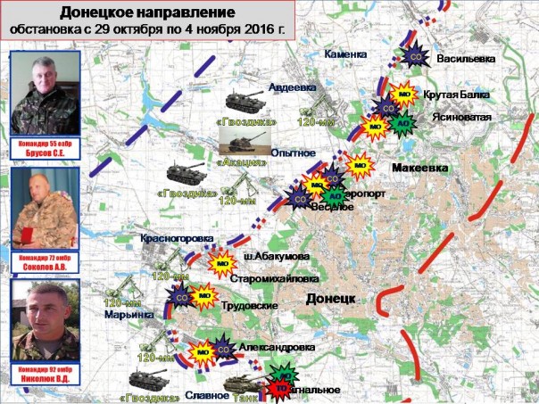 Сводка от МО ДНР 4 ноября 2016. Генпрокуратура ДНР возбудила уголовные дела против еще четырех украинских командиров Сводка от МО ДНР 4 ноября 2016. Генпрокуратура ДНР возбудила уголовные дела против еще четырех украинских командиров