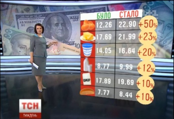 Украинской экономике яйца мешают