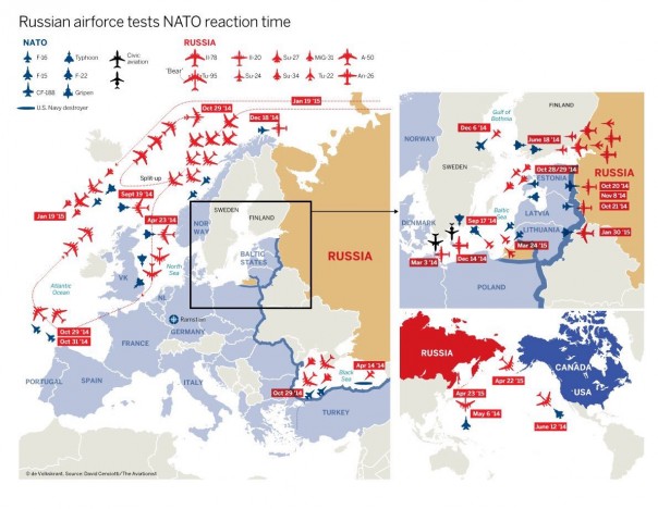 Сирийская сводка | 18+ Подборка видео с Ближневосточного фронта 9-11-2016