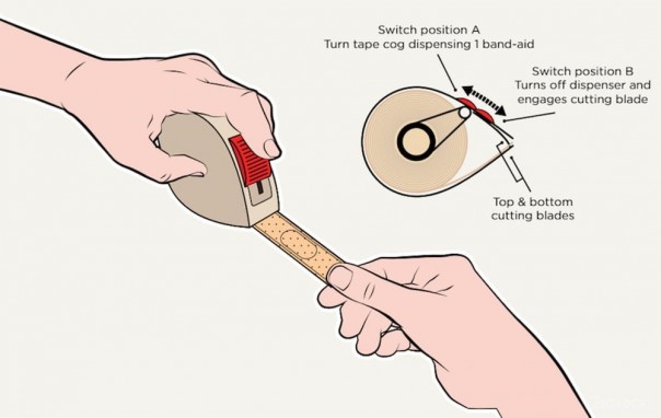 Как стать инженером в 10 лет? Как стать инженером в 10 лет?