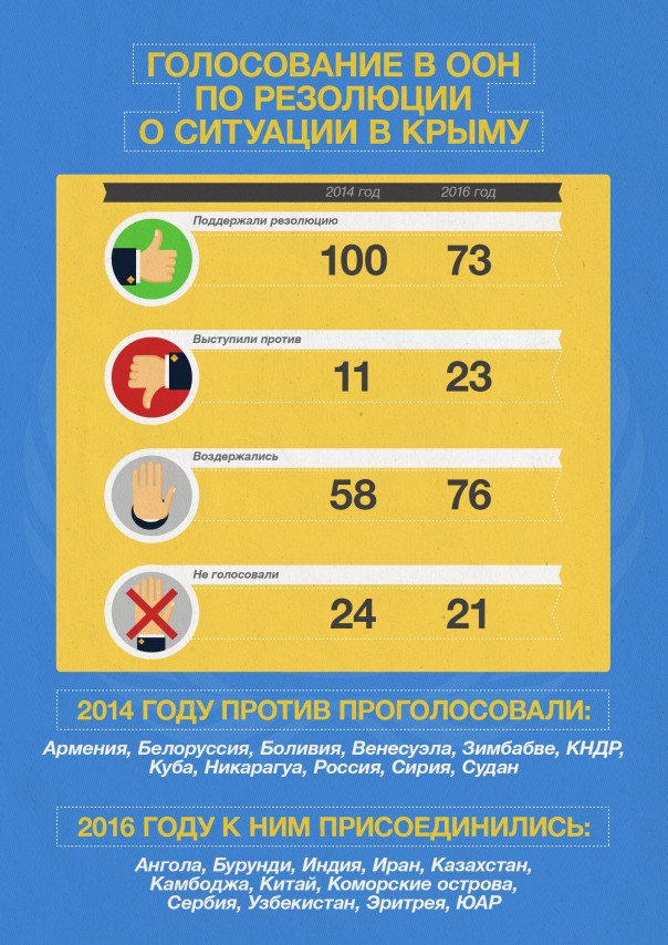 "Мыздобулы" в картинках. Смешных и не очень... 17-11-2016 "Мыздобулы" в картинках. Смешных и не очень... 17-11-2016