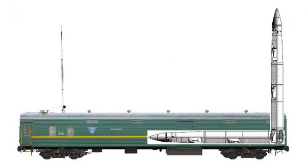 Источник сообщил о первых успешных испытаниях ракеты для "ядерного поезда"