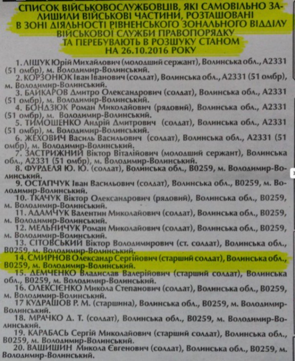 Почему у укров "потерь нет" Почему у укров "потерь нет"