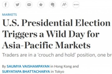 Рынки рухнули на фоне лидерства Трампа