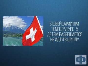 Интересные факты 4