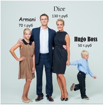 Илья Варламов: сын Навального – подмосковный бомж Игорёк Илья Варламов: сын Навального – подмосковный бомж Игорёк