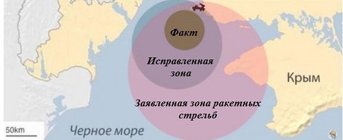 Итоги недели: субтильные ракеты, драйв Порошенко и OPAL-зрада Итоги недели: субтильные ракеты, драйв Порошенко и OPAL-зрада