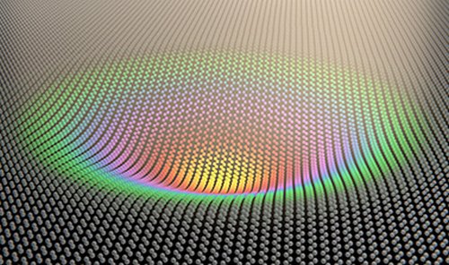 Новая подборка новостей мира науки и техники 16-12-2016