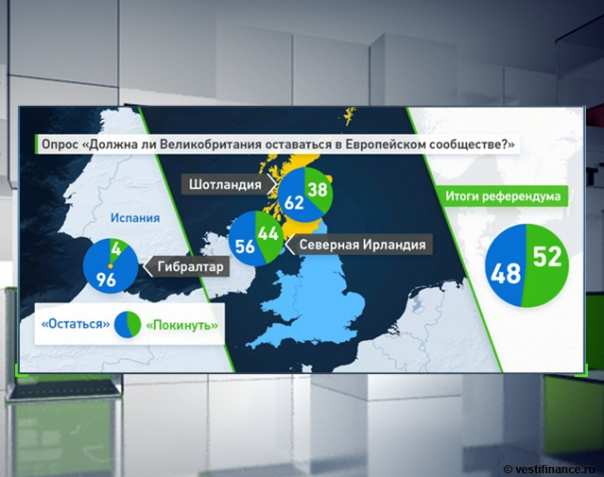 Все бегут, бегут, бегут… Чем пугает ЕС?