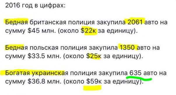 "Мыздобулы" в картинках. Смешных и не очень... 17-12-2016