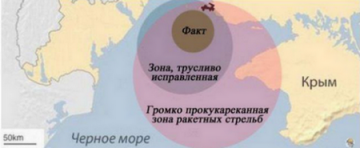 Ракетные стрельбы: Украина признала Крым российским