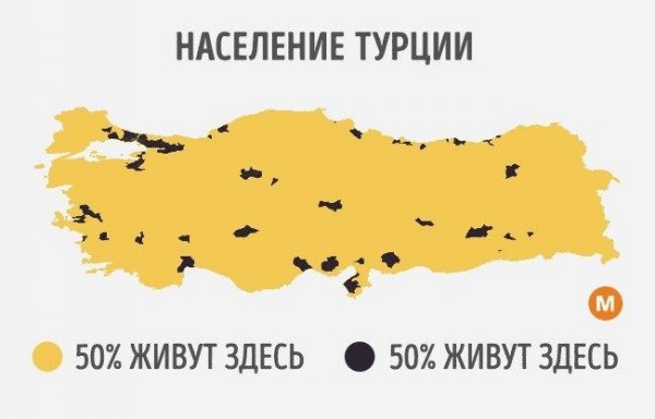 Население 50/50. А Вы говорите тесно...