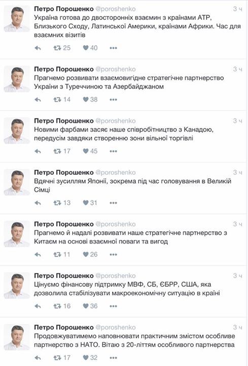 Петя и Твиттер. Юлия Витязева Петя и Твиттер. Юлия Витязева