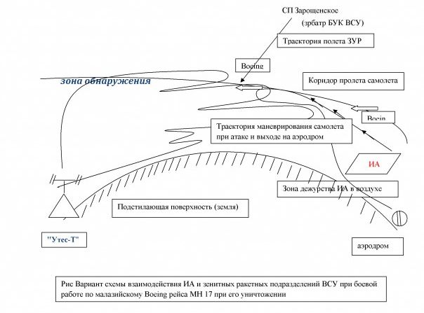 Хамелеоны войны или зачем ВВС США покрасили свои истребители в цвета ВКС ВС РФ