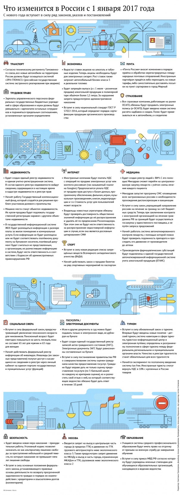 В России с первого января введен новый вид наказания В России с первого января введен новый вид наказания