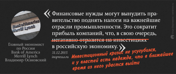 Экономические прогнозы на 2016 год: кто оказался прав? Экономические прогнозы на 2016 год: кто оказался прав?