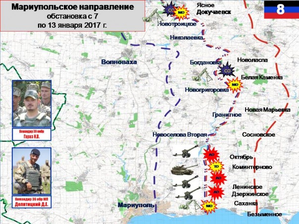 Сводка от МО ДНР 13 января 2017. Укрофашисты за неделю обстреляли прифронтовые территории ДНР почти 5 тыс. раз Сводка от МО ДНР 13 января 2017. Укрофашисты за неделю обстреляли прифронтовые территории ДНР почти 5 тыс. раз
