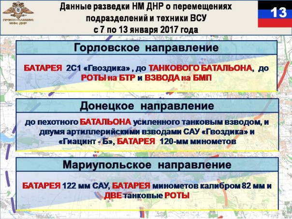 Сводка от МО ДНР 13 января 2017. Укрофашисты за неделю обстреляли прифронтовые территории ДНР почти 5 тыс. раз Сводка от МО ДНР 13 января 2017. Укрофашисты за неделю обстреляли прифронтовые территории ДНР почти 5 тыс. раз