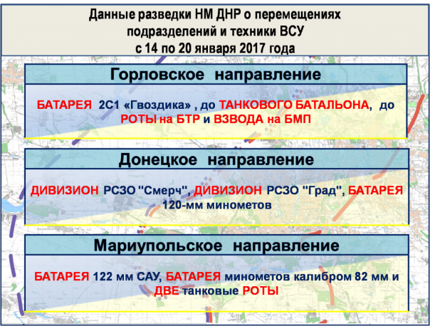 Сводка от МО ДНР 20 января 2017. Следственные органы ДНР завели уголовное дело по факту обстрела автобуса в Еленовке